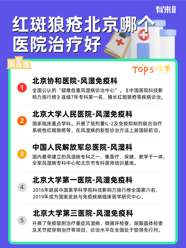 红斑狼疮北京哪个医院治疗好