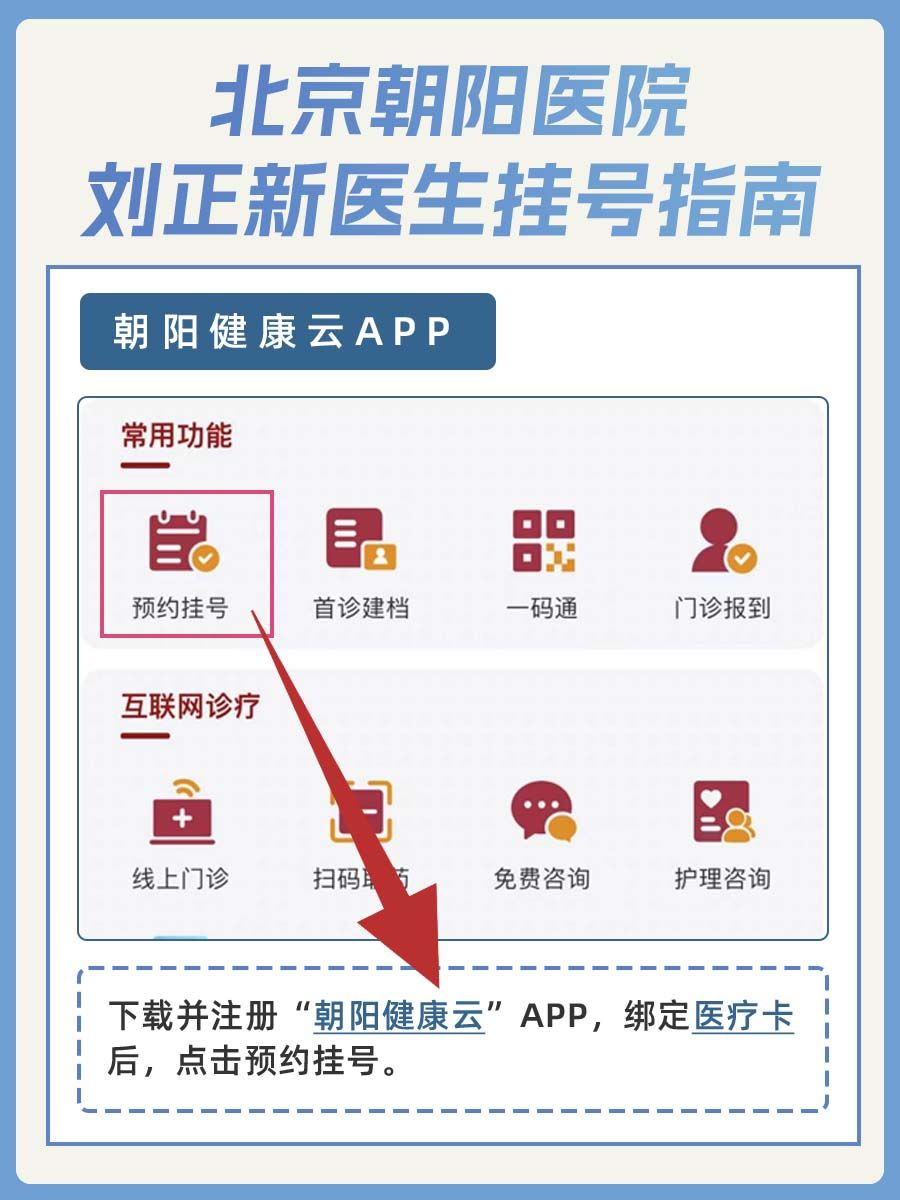 北京朝阳医院刘正新医生怎么样？怎么挂号？