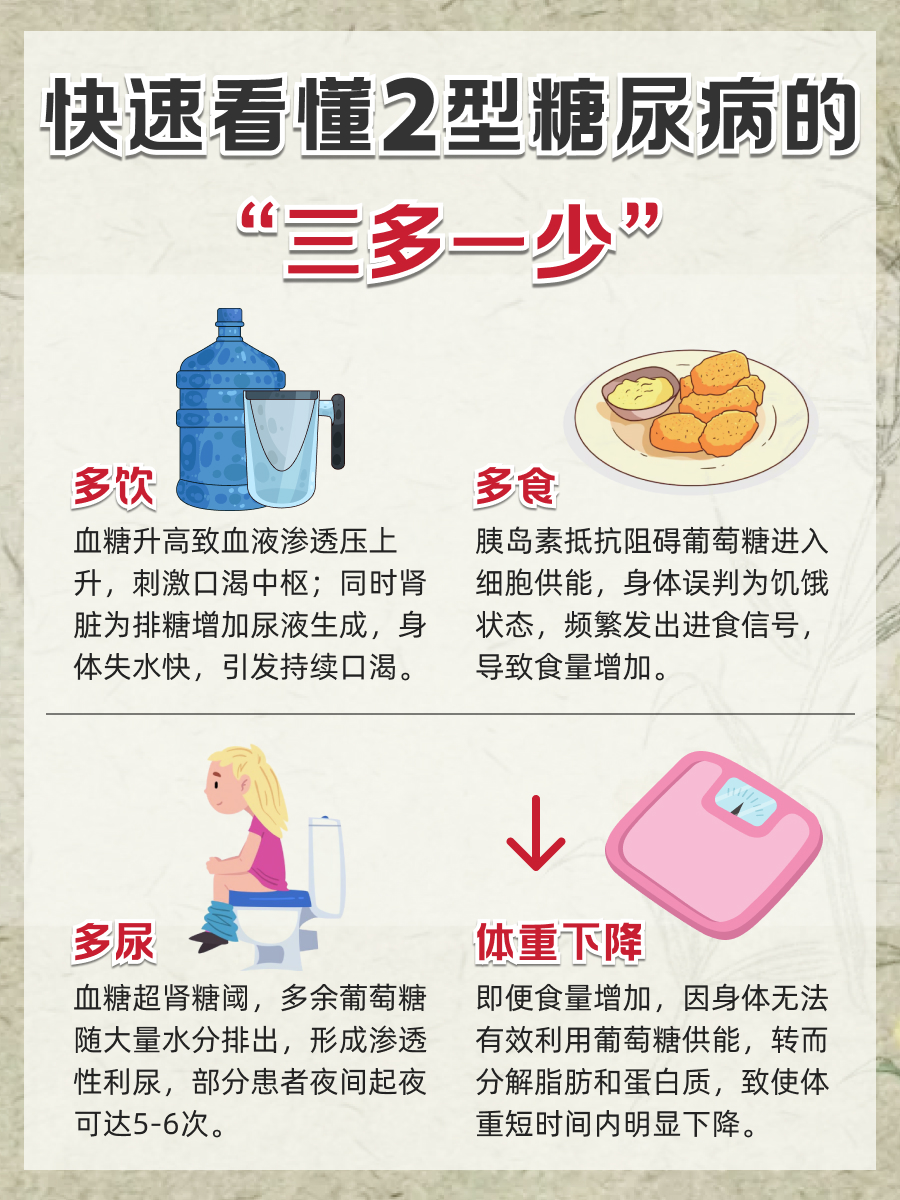 医生警告！这些信号是2型糖尿病在搞事情