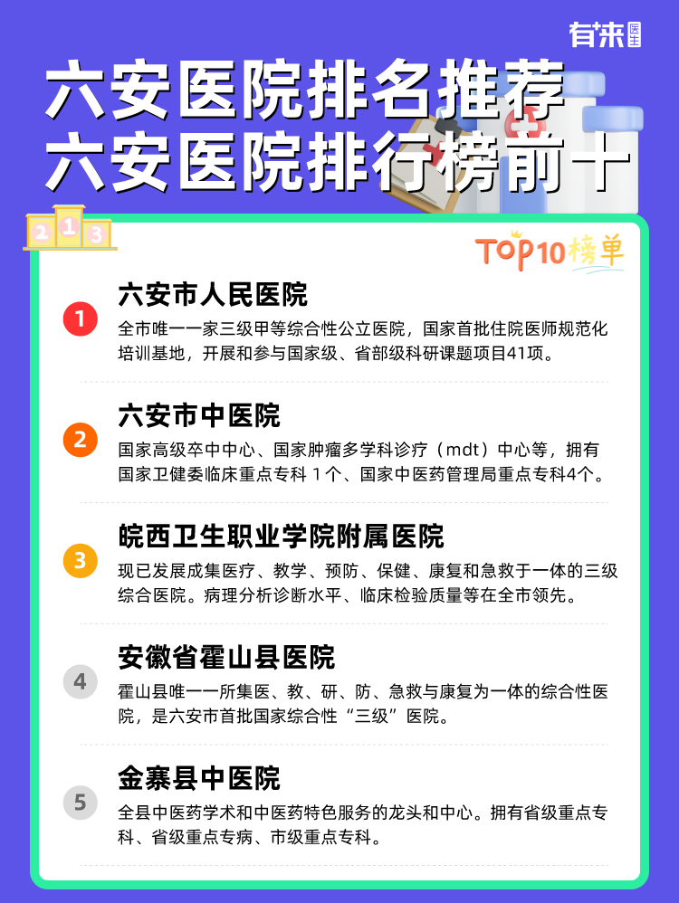 六安医院排名推荐 六安医院排行榜前十