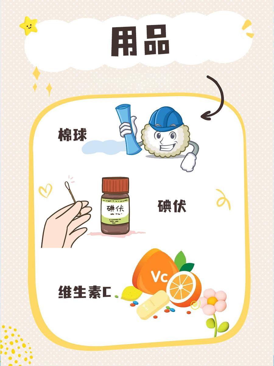 关于我花几毛钱治好了黏液腺囊肿