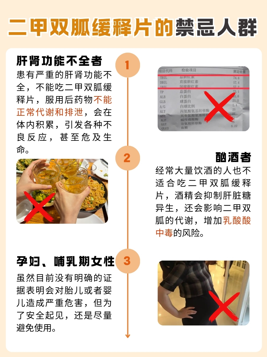 二甲双胍缓释片的功效与副作用全曝光,用药速看