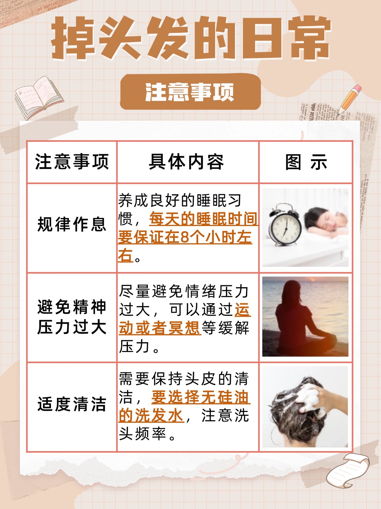 掉头发，你知道是缺什么维生素吗？快来看答案解析