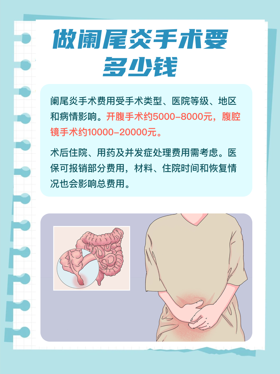 阑尾炎手术费用详解,做阑尾炎手术要多少钱