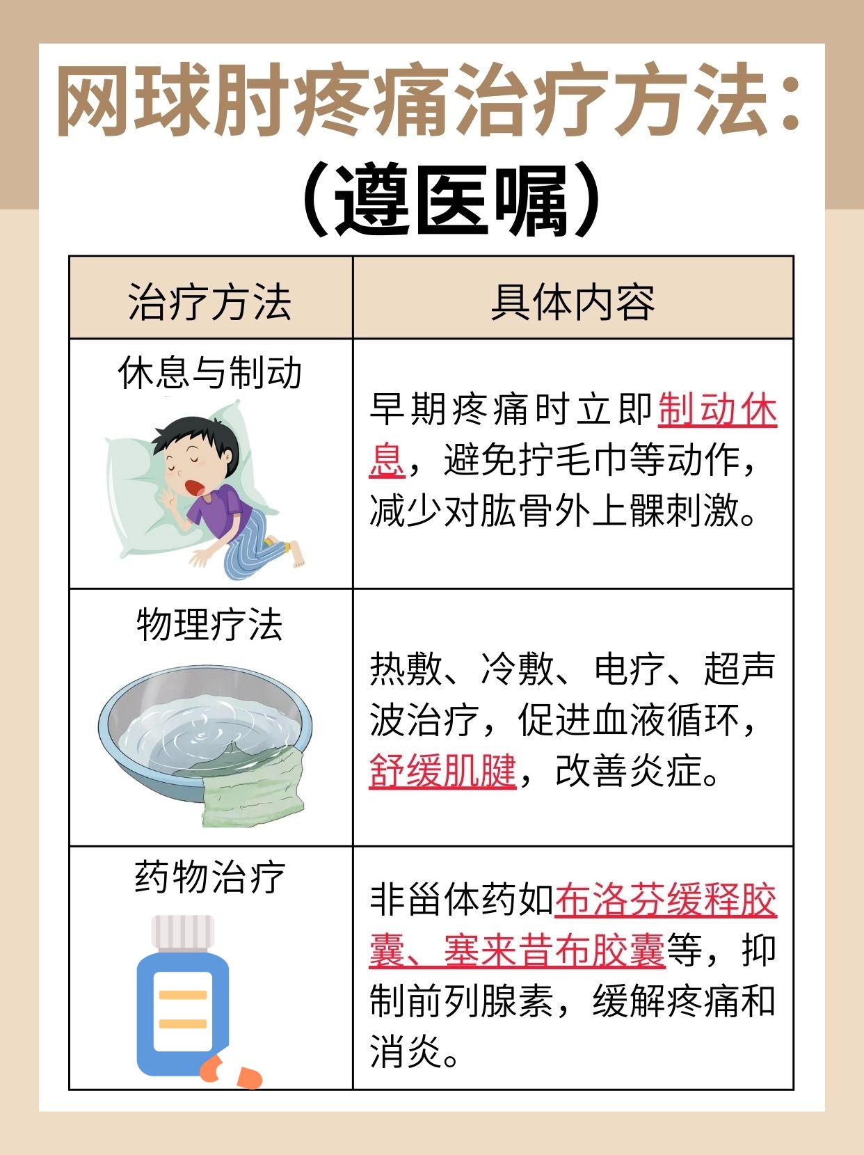 网球肘疼痛怎么治疗,你知道吗?