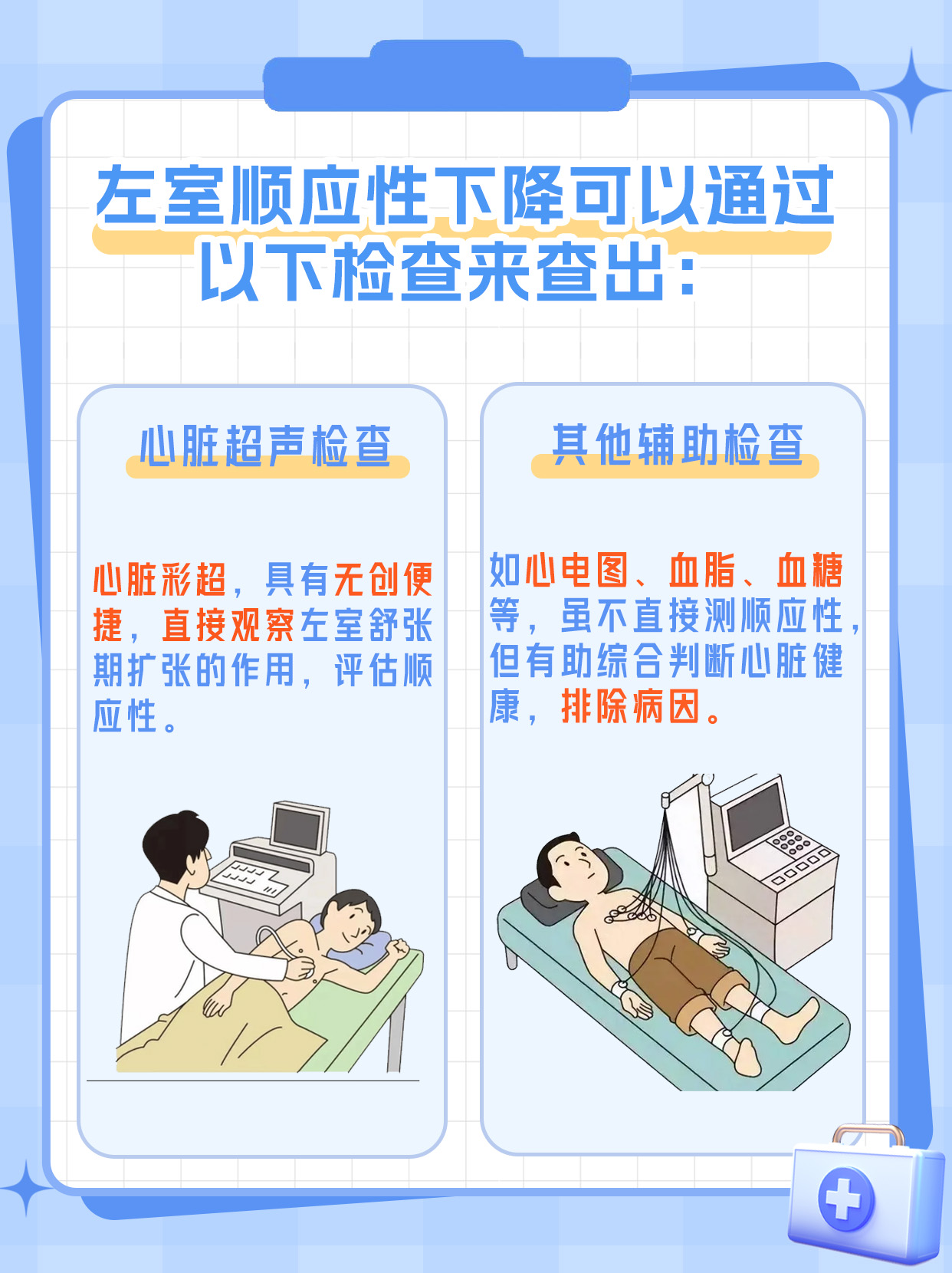 心脏探秘:左室顺应性下降,你了解多少?