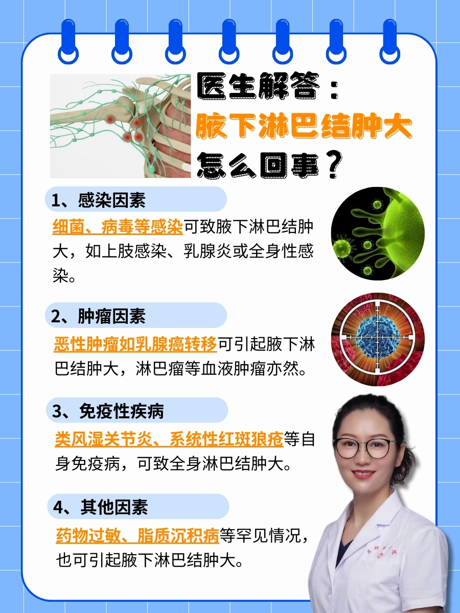 医生解答:腋下淋巴结肿大怎么回事?