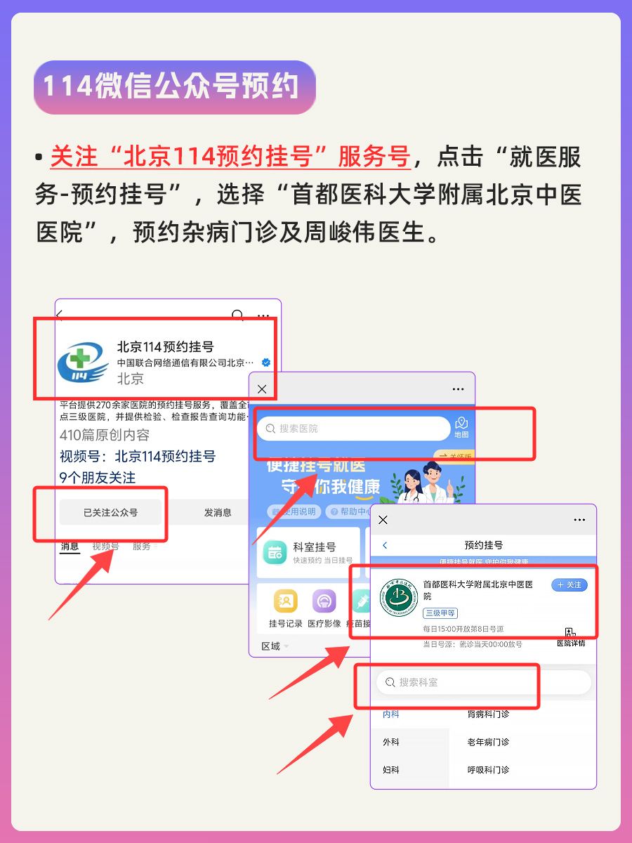 北京中医医院周峻伟医生怎么样？怎么挂号？