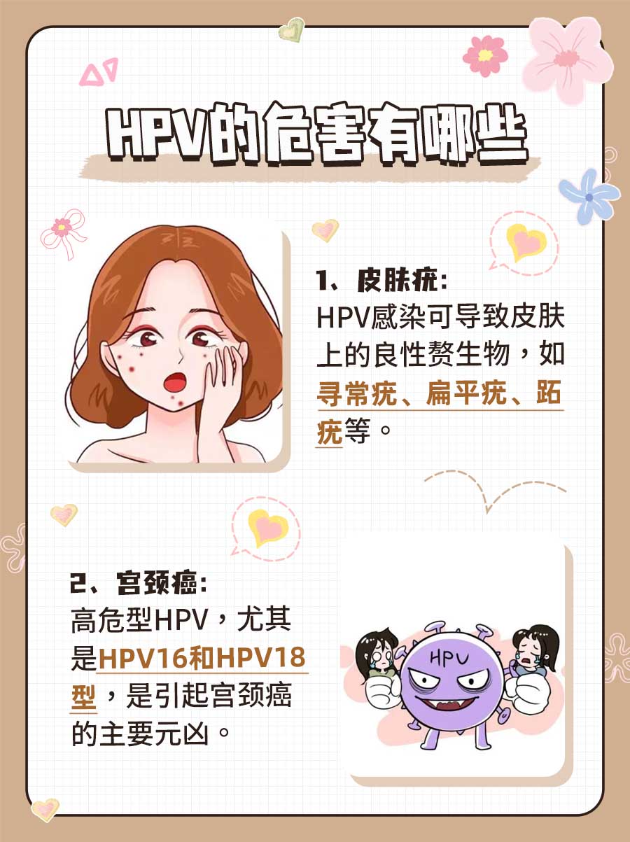 探讨:戴套能否防住HPV?