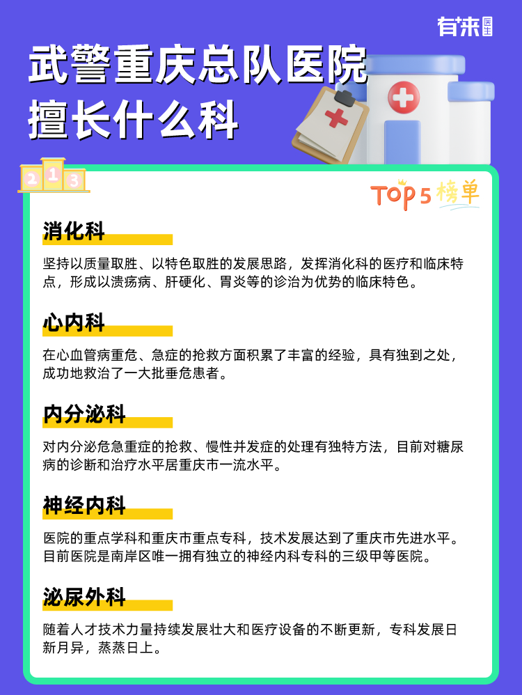 武警重庆总队医院擅长什么科