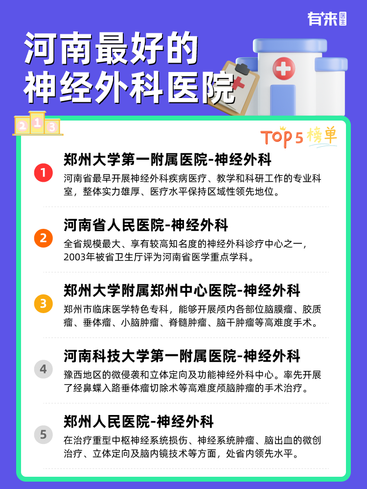 河南比较好的神经外科医院