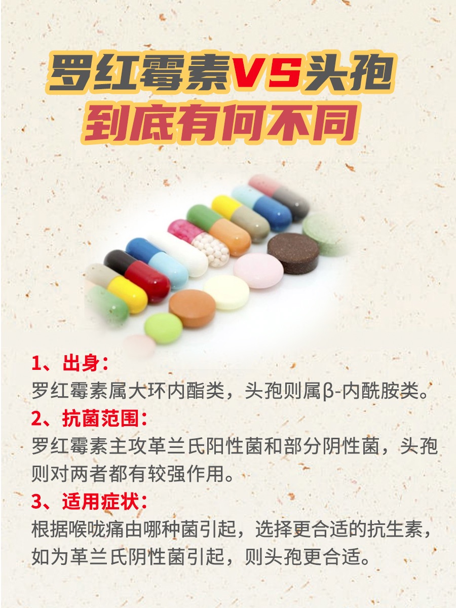罗红霉素和头孢傻傻分不清楚?区别点速戳!