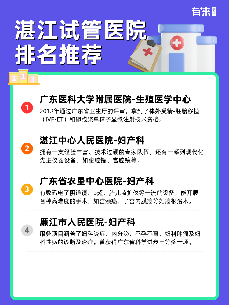 湛江试管医院排名推荐