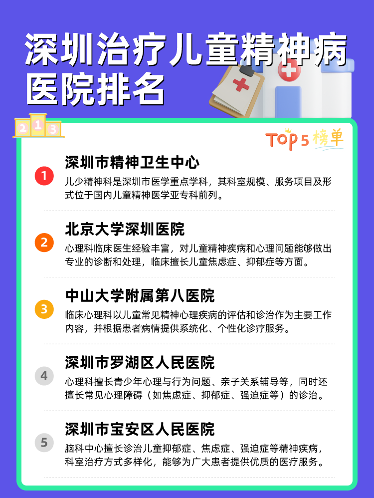 深圳治疗儿童精神病医院排名
