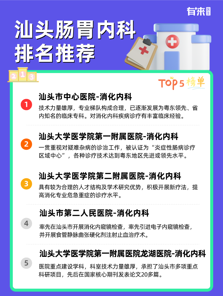 汕头肠胃内科排名推荐