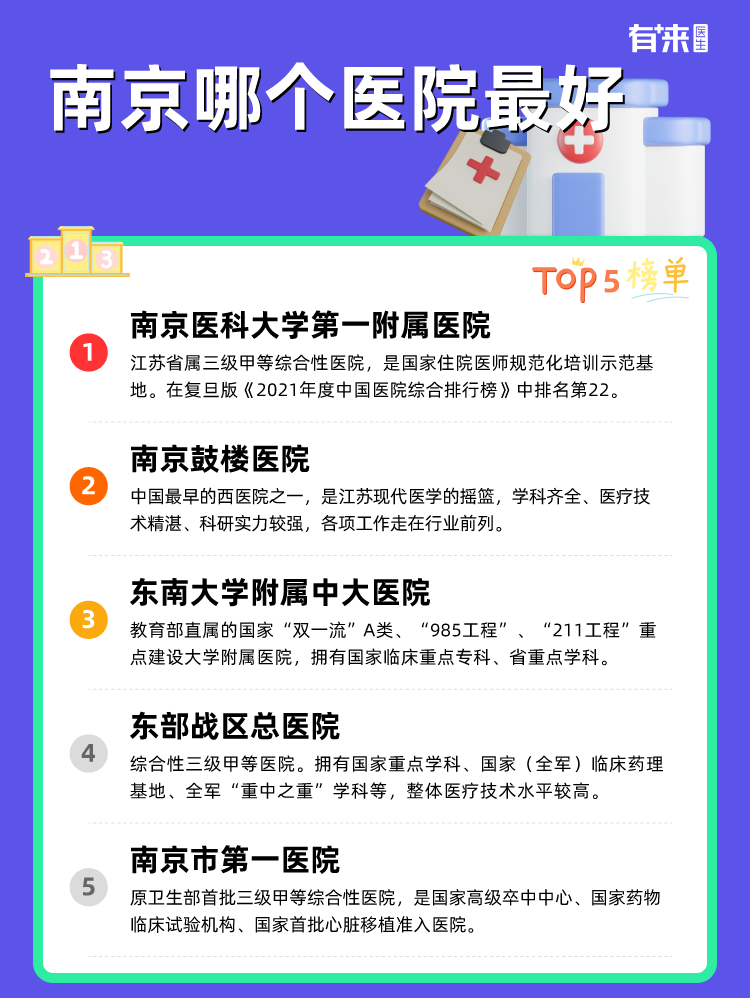 南京哪个医院比较好