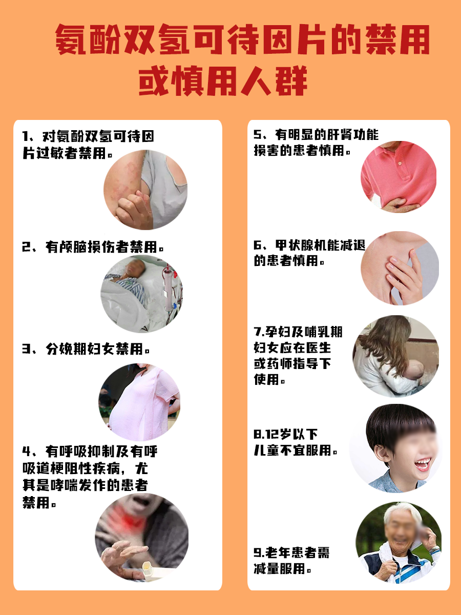 氨酚双氢可待因片多少钱一盒？还有人不知道！