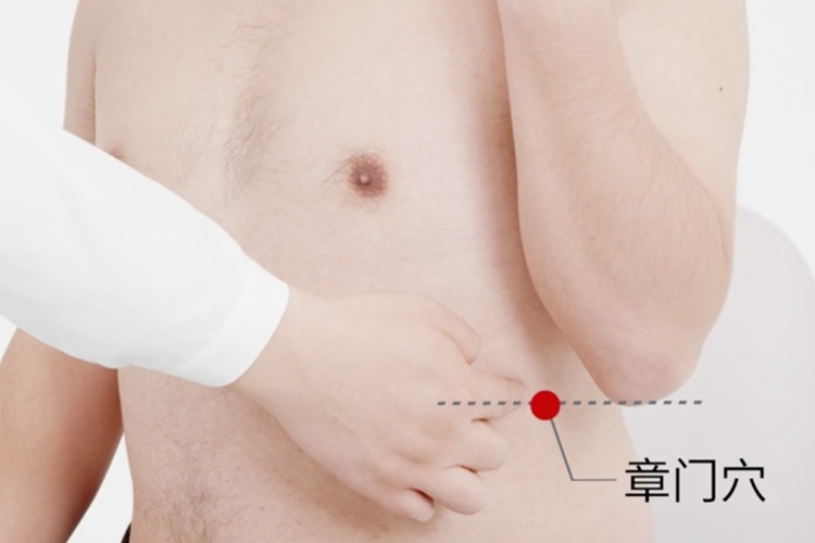 章门穴位置图