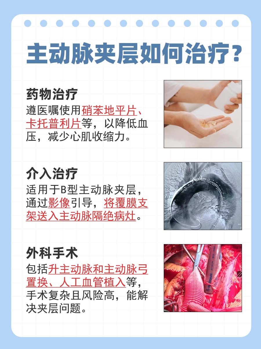 带你了解：什么人容易得主动脉夹层？
