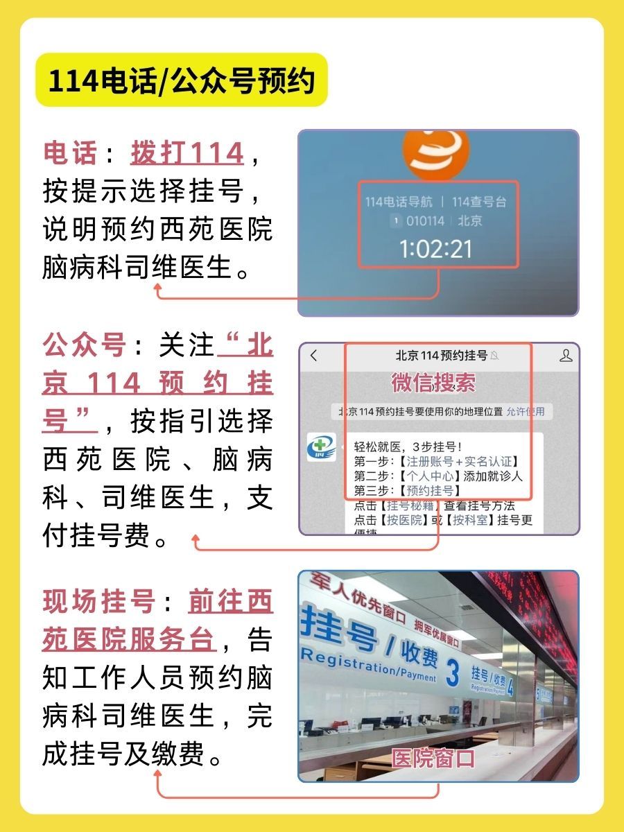 北京西苑医院司维医生怎么样？怎么挂号？