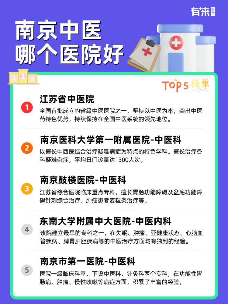 南京中医哪个医院好