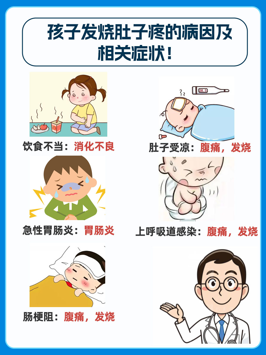 孩子发热肚子疼，是怎么回事