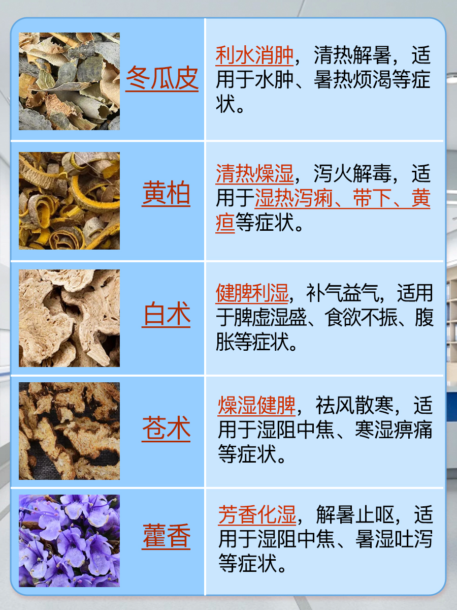 中医大揭秘：热敷肚子能排湿气么？