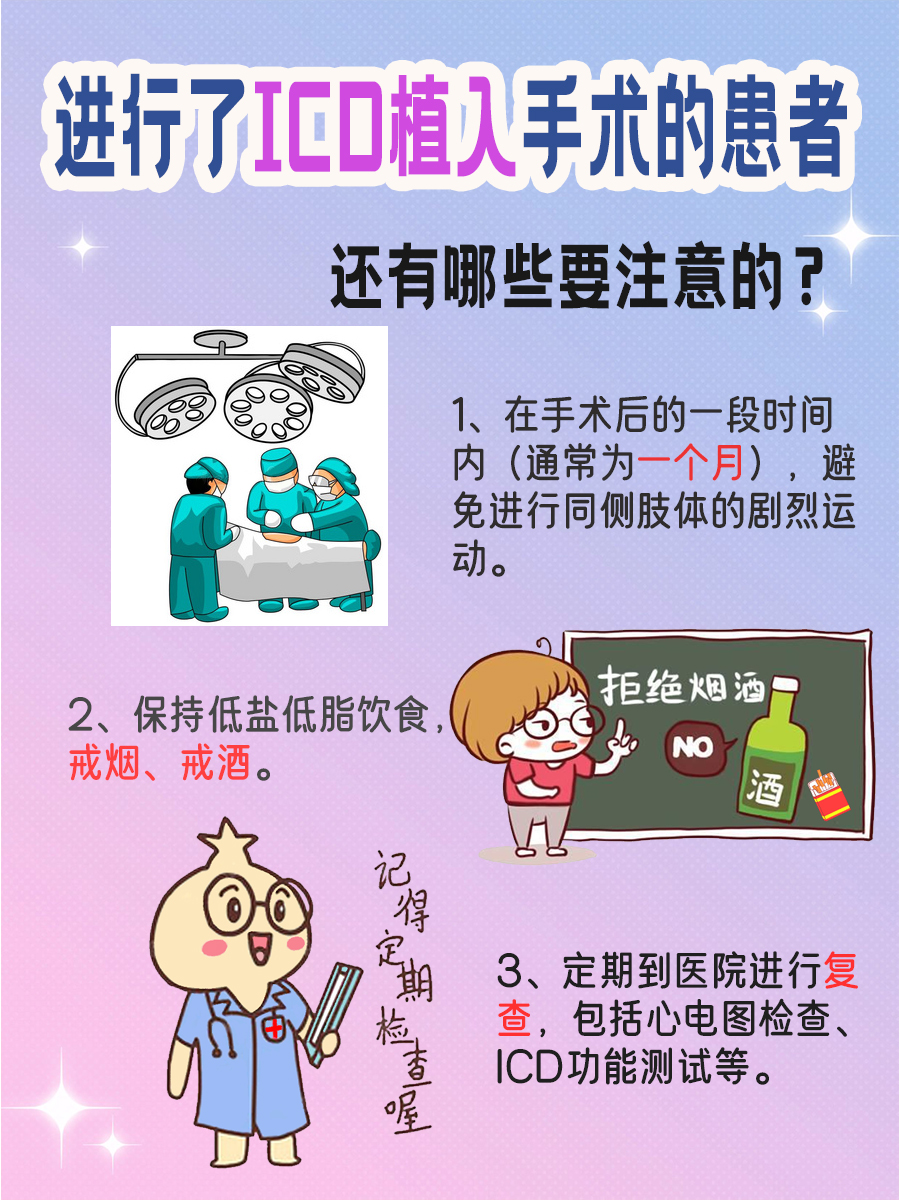 ICD手术贵不贵？一文带你了解全部费用！