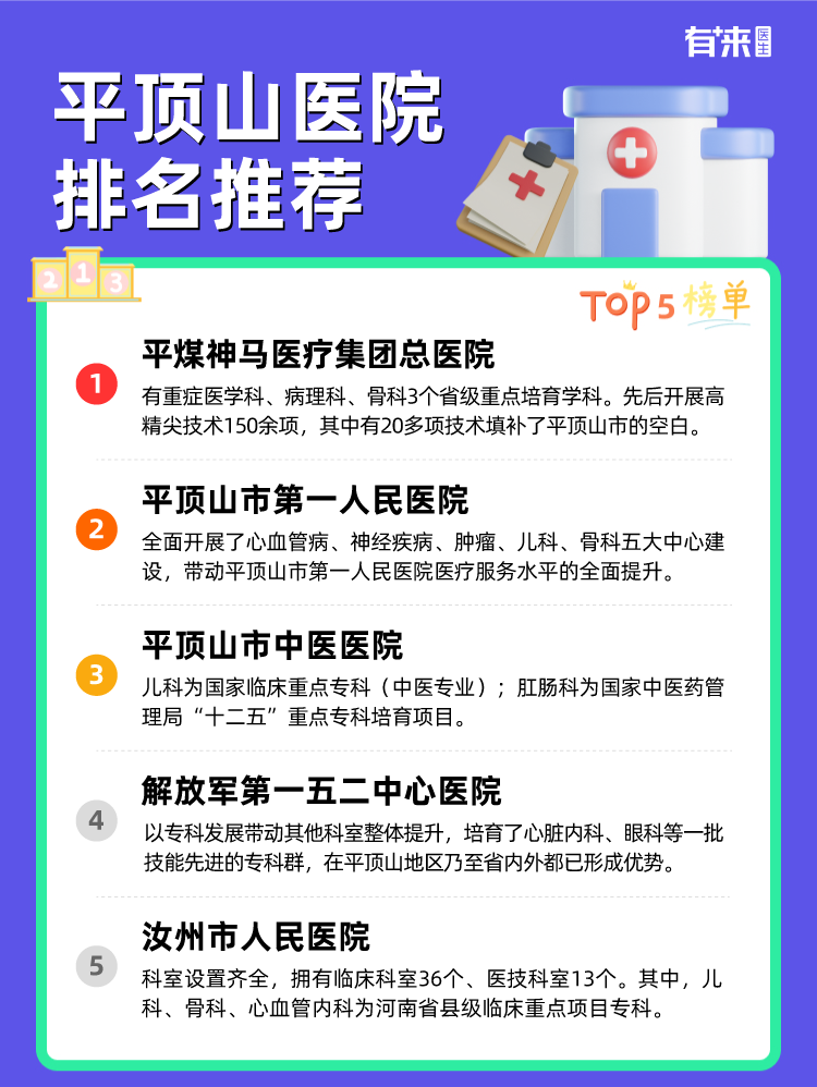 平顶山医院排名推荐
