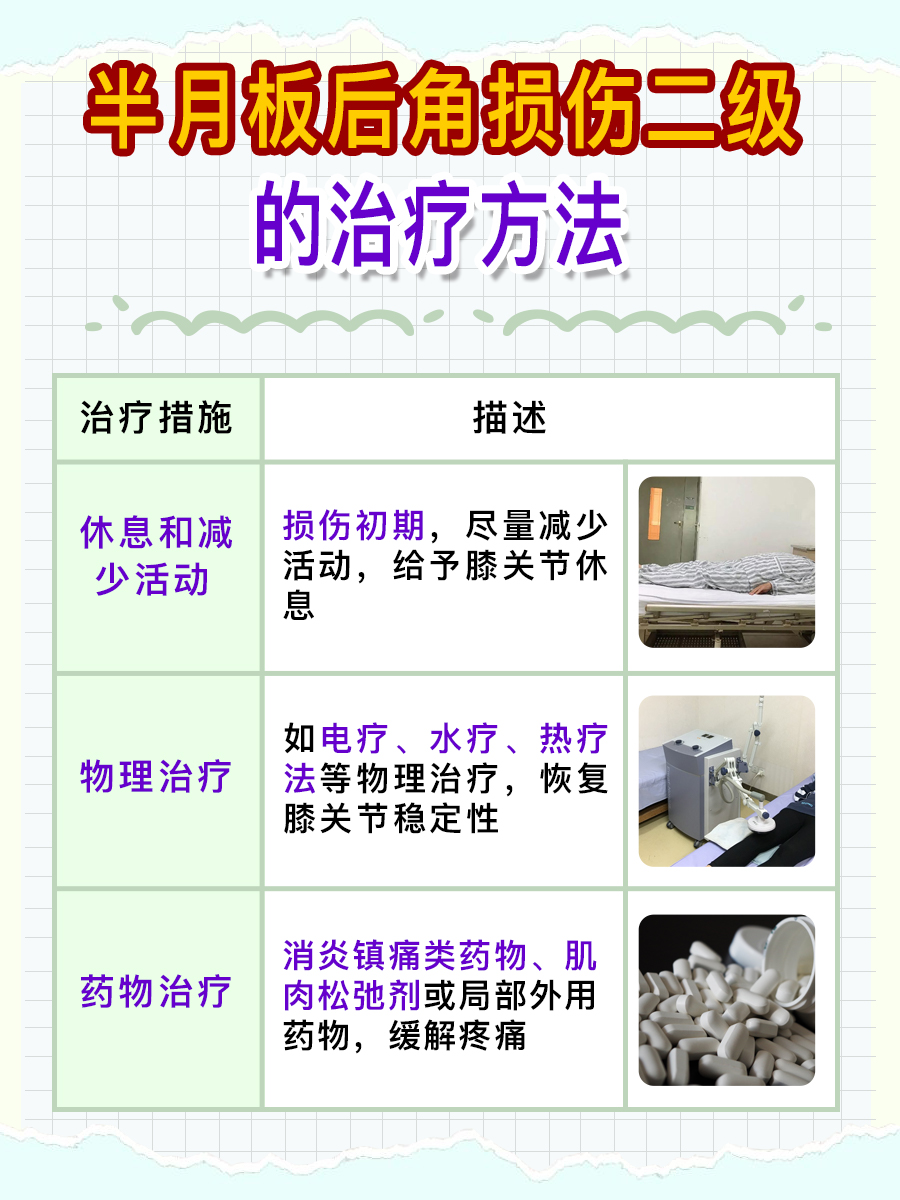 半月板后角损伤二级,这样治疗!