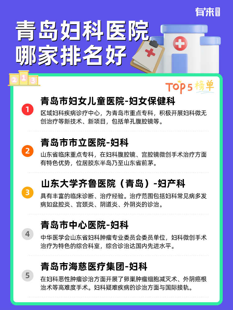 青岛妇科医院哪家排名好