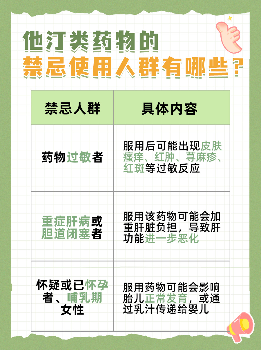 吃他汀类药物后犯困正常吗?医生告诉你!