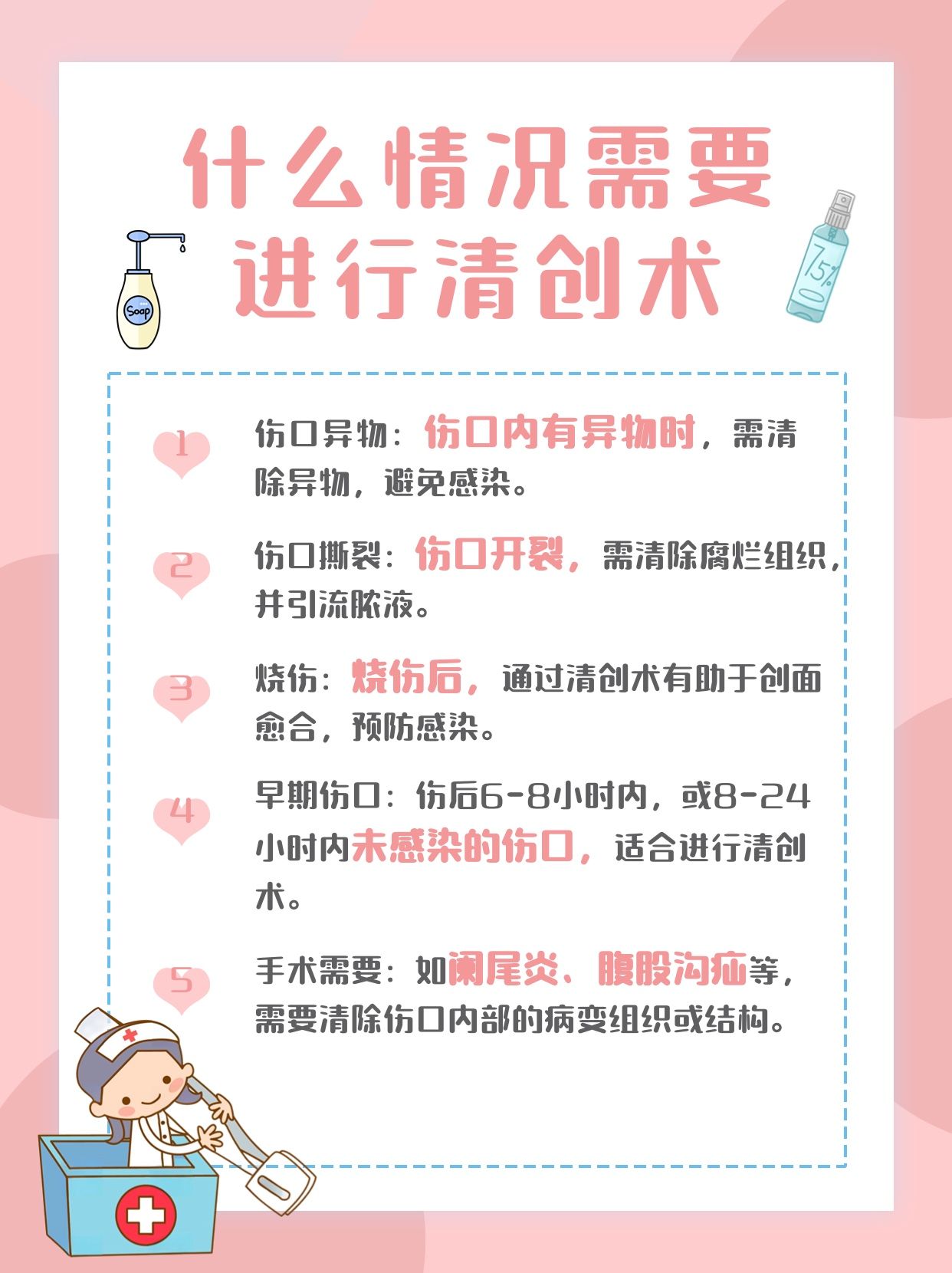 临床常用清创术大揭秘，你了解吗？