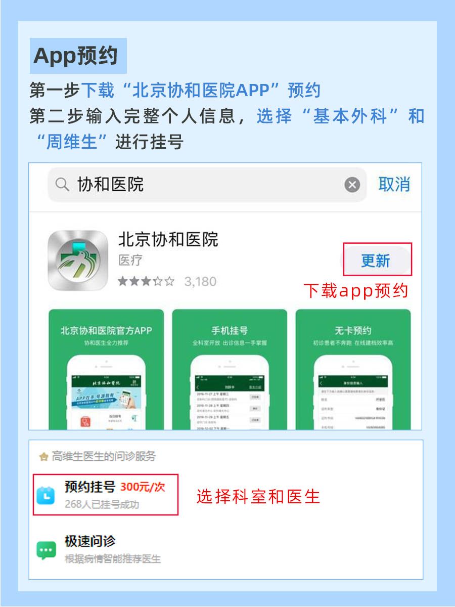 北京协和医院高维生医生怎么样?怎么挂号?