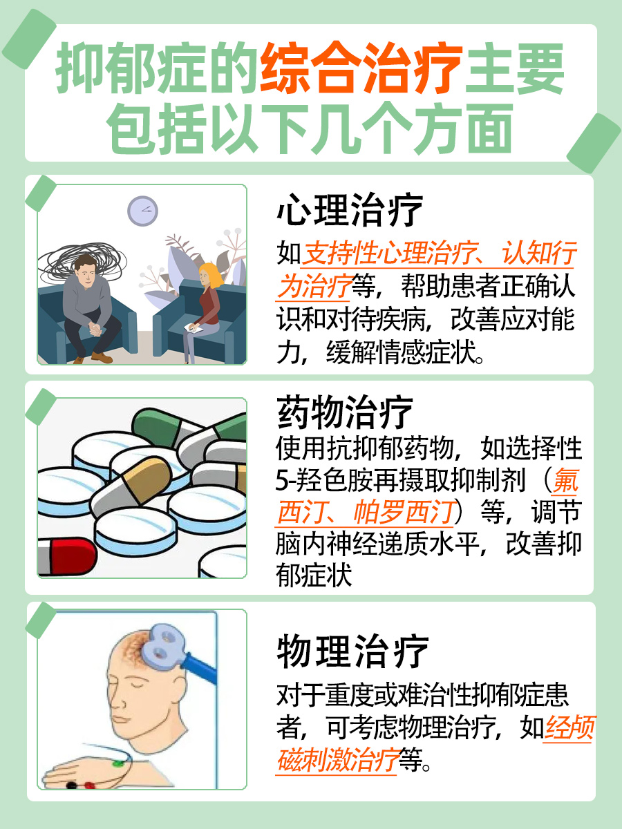 情绪过山车？揭秘抑郁症为何时好时坏的秘密