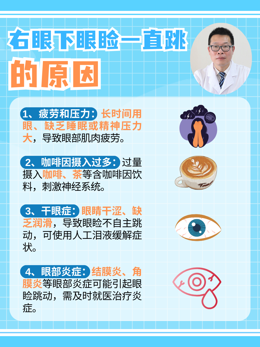 右眼下眼睑一直跳，医生回答原因