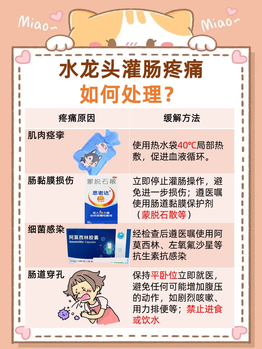 用水龙头灌肠后臀部疼痛？原因揭秘