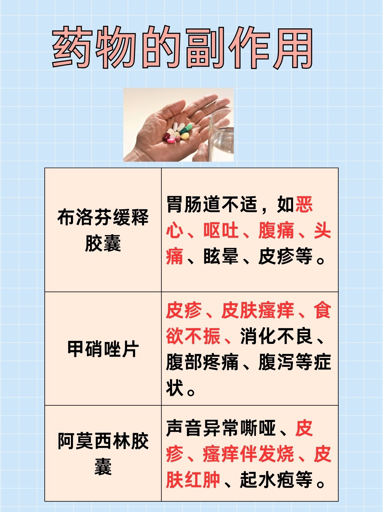 牙疼用什么药好得快效果最好 ？一文揭晓