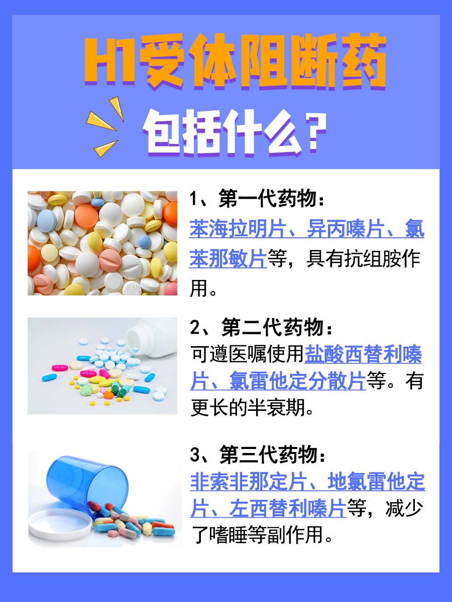 医生告诉：H1受体阻断药有哪些？