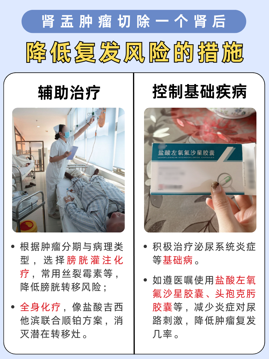 切了一个肾，肾盂肿瘤还会“卷土重来”吗？