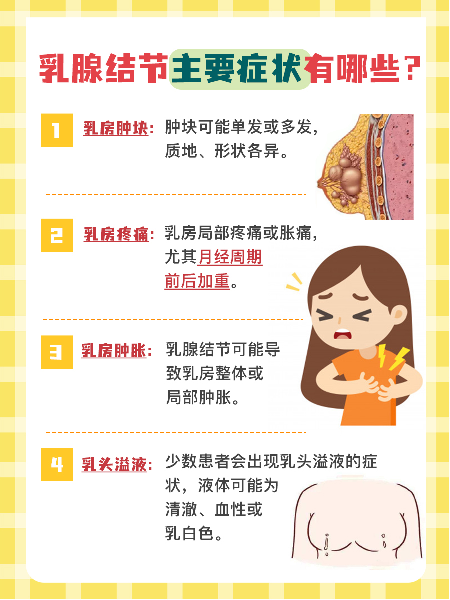 乳腺结节会疼吗？主要症状有哪些？