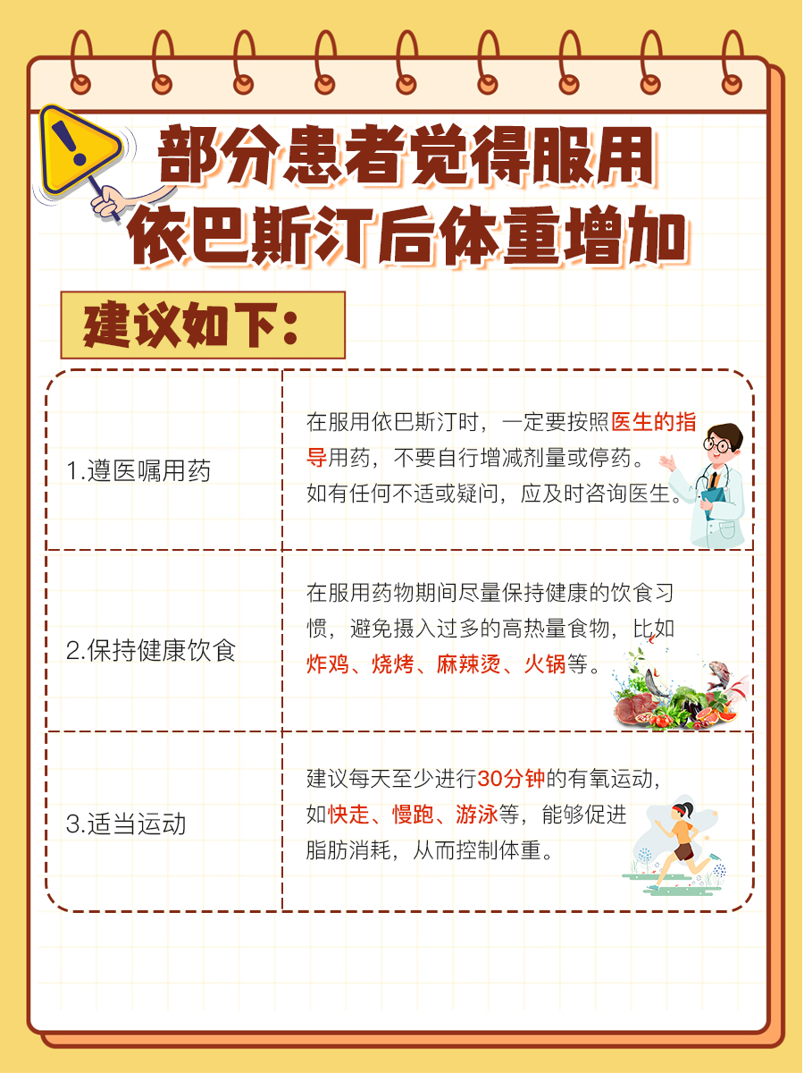 每日一问｜依巴斯汀会导致发胖吗？