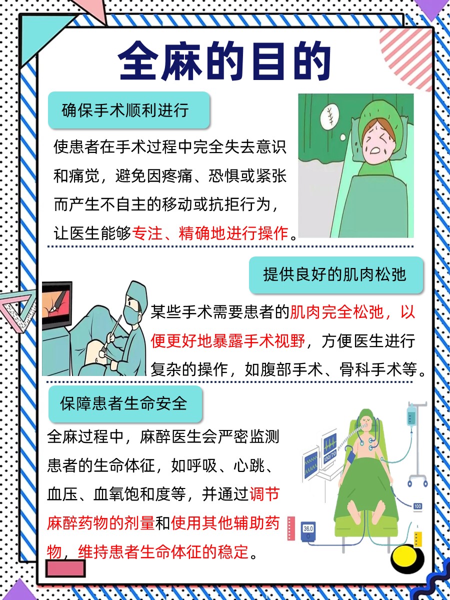 全麻揭秘：麻醉后会不会乱说话