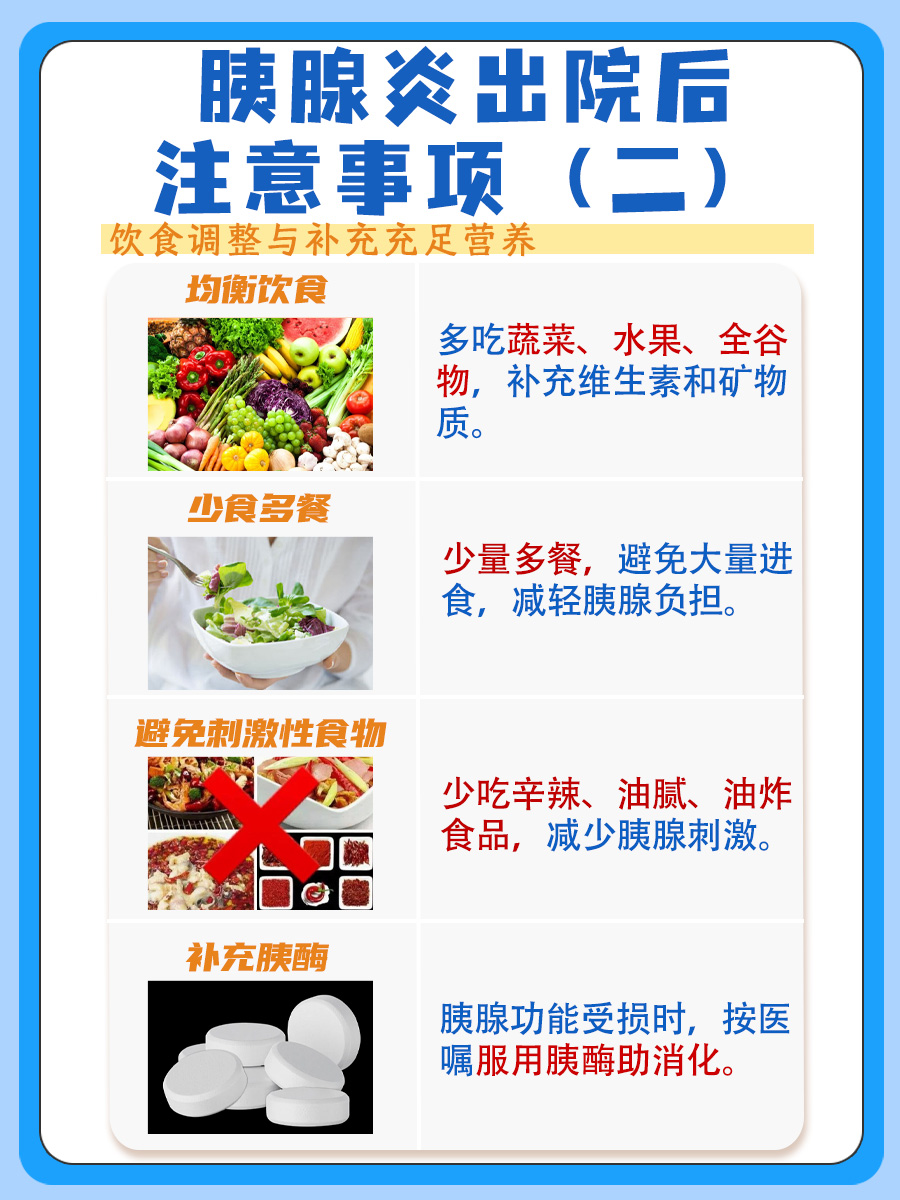 胰腺炎出院后怎么办？医生告诉你这些注意点