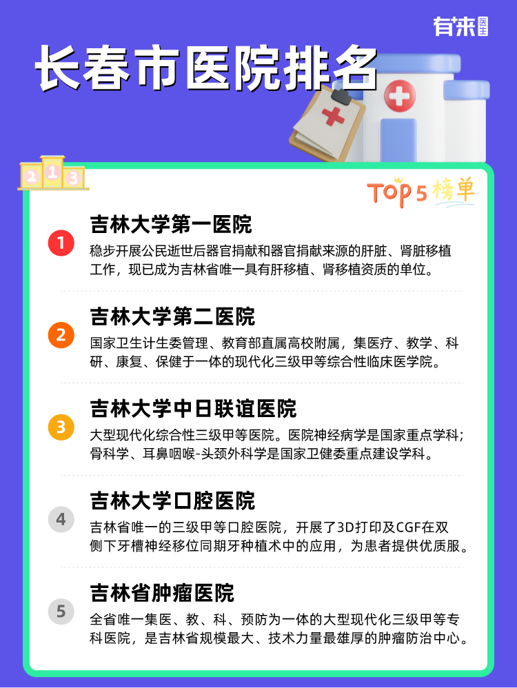 长春市医院排名