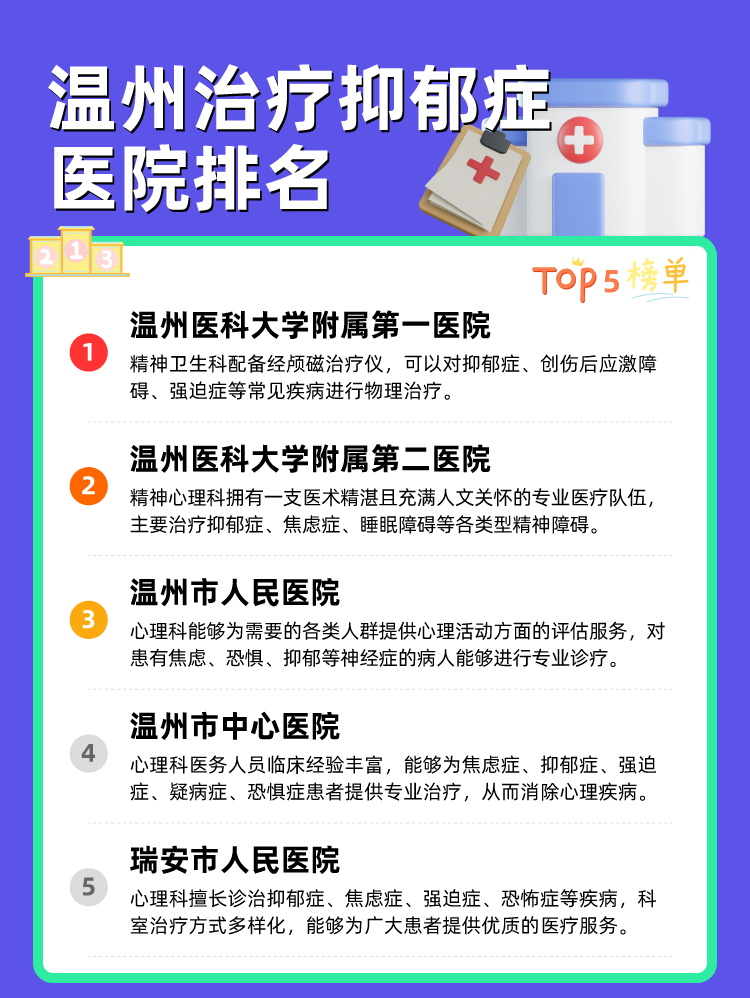 温州治疗抑郁症医院排名