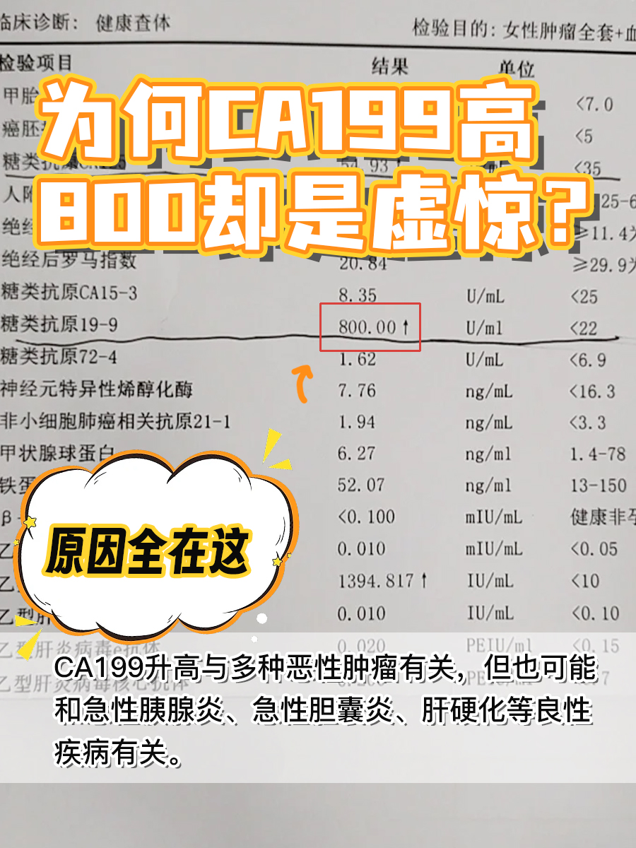 为何CA199高800却是虚惊？原因全在这