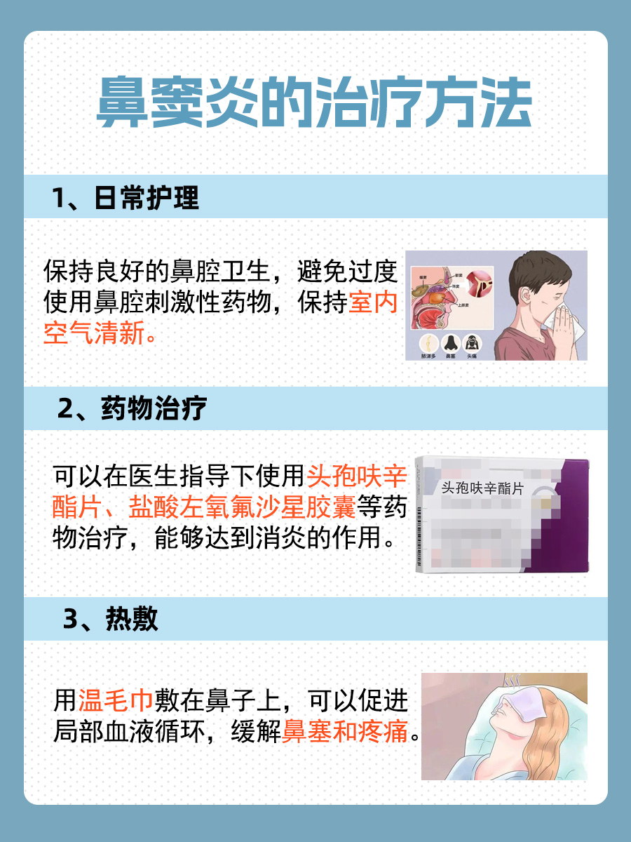 鼻窦炎CT检查影像表现：看这几点你就明白了
