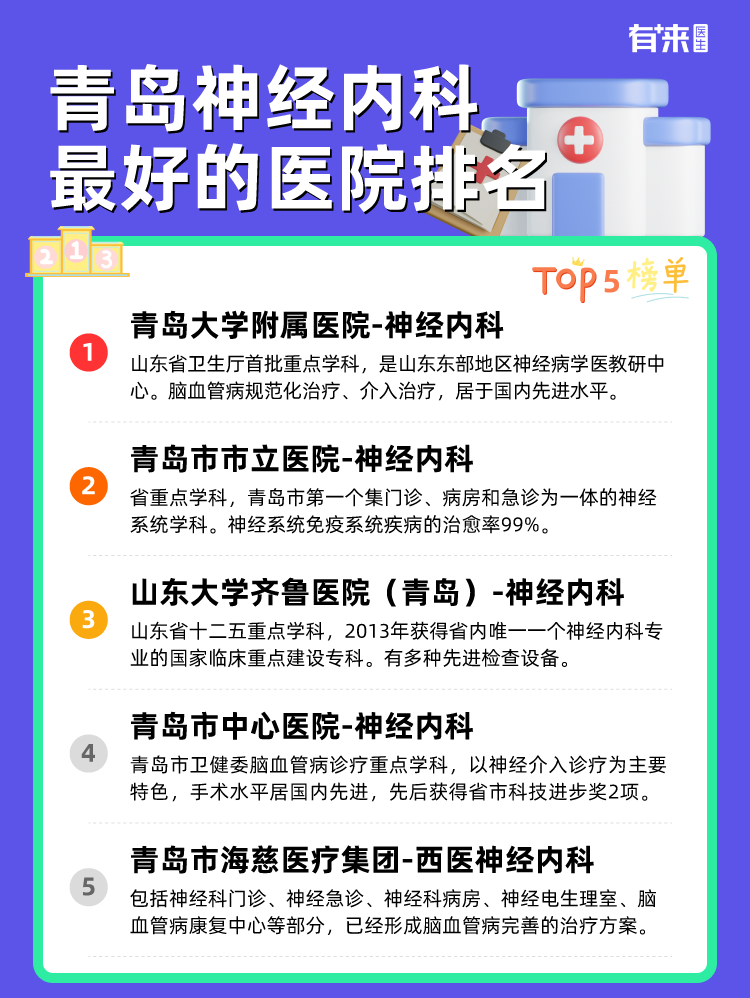 青岛神经内科比较好的医院排名