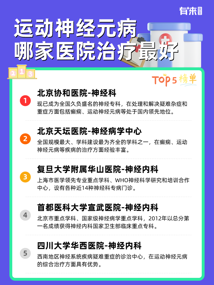 运动神经元病哪家医院治疗比较好